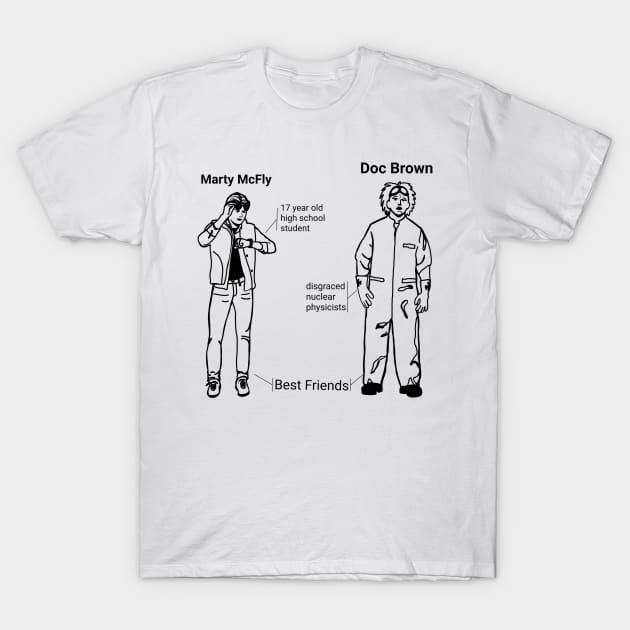 Back to the Future - Pitch Meeting T-Shirt by Slightly Unhinged